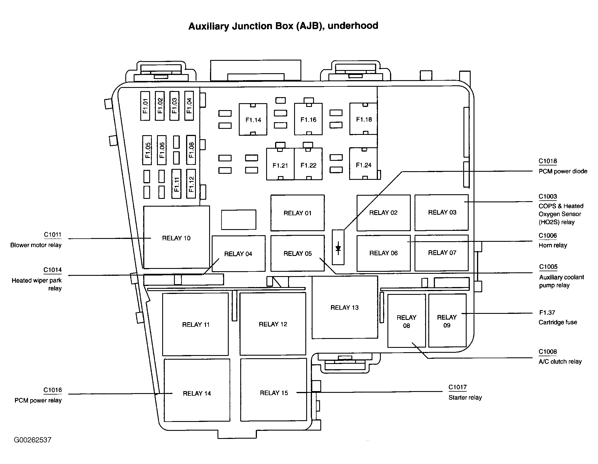 G00262537