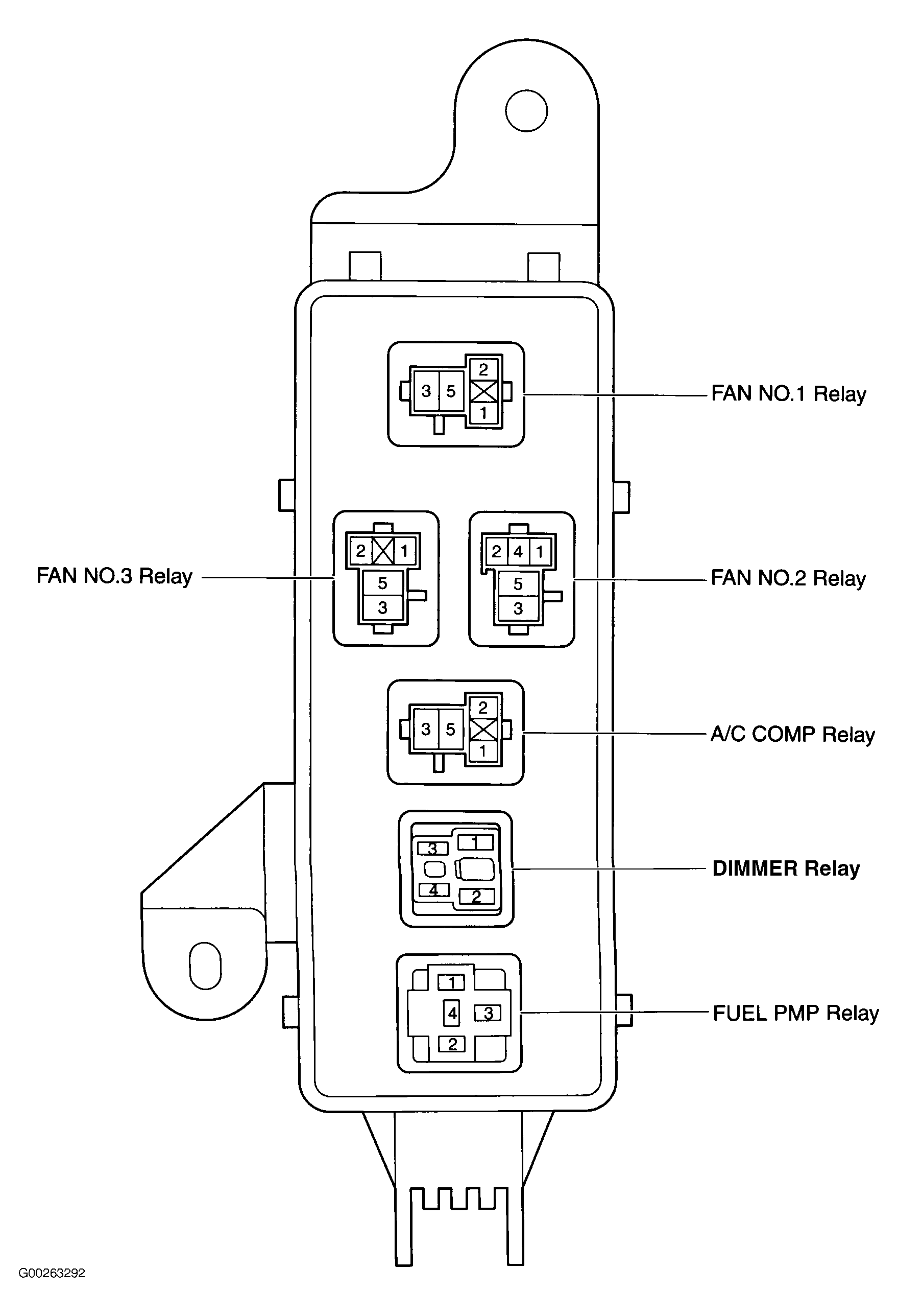 G00263292