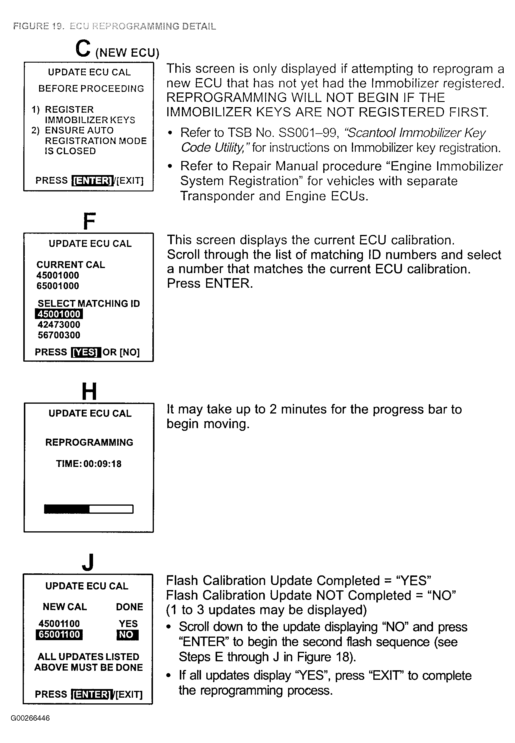 G00266446