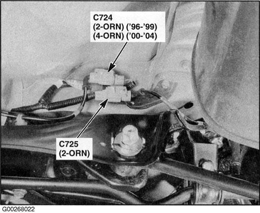 G00268022