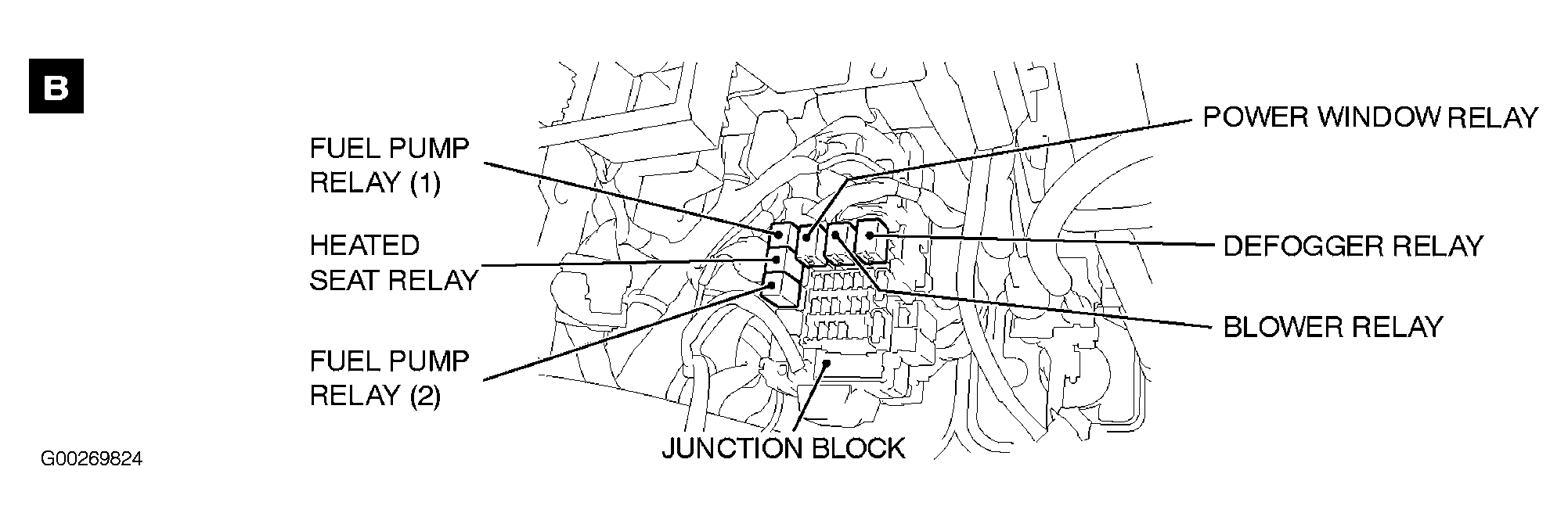 G00269824