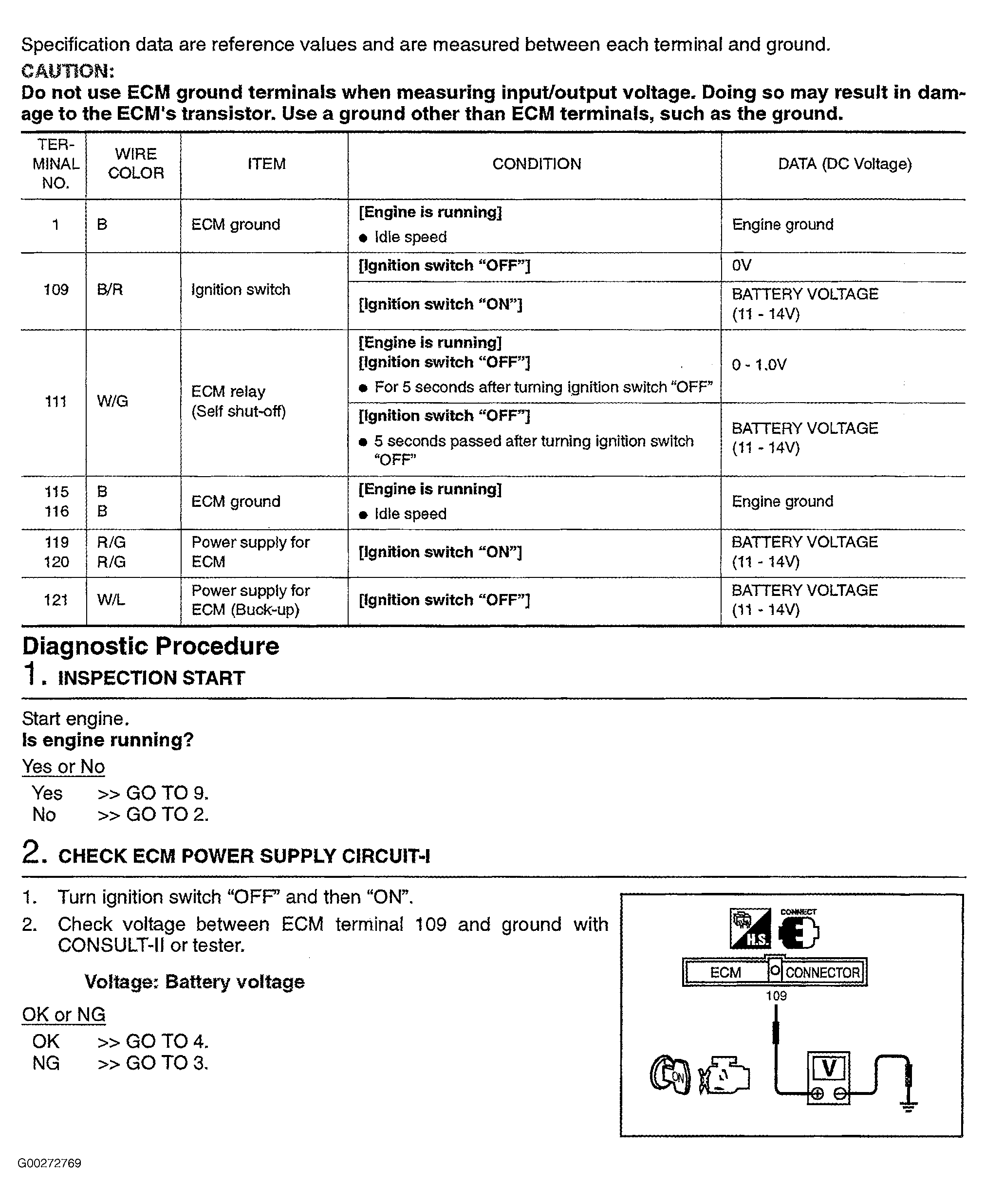 G00272769