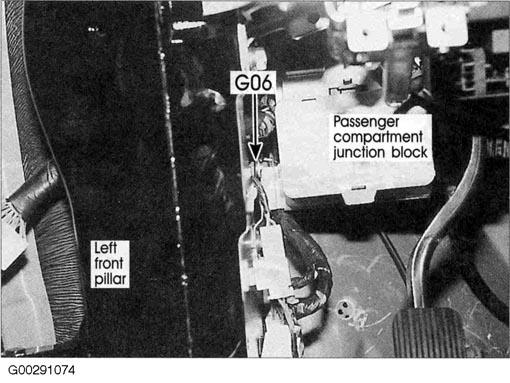 G00291074