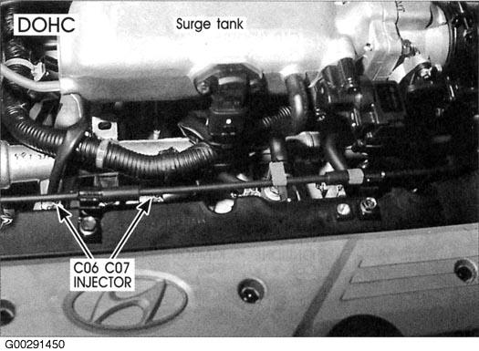 G00291450