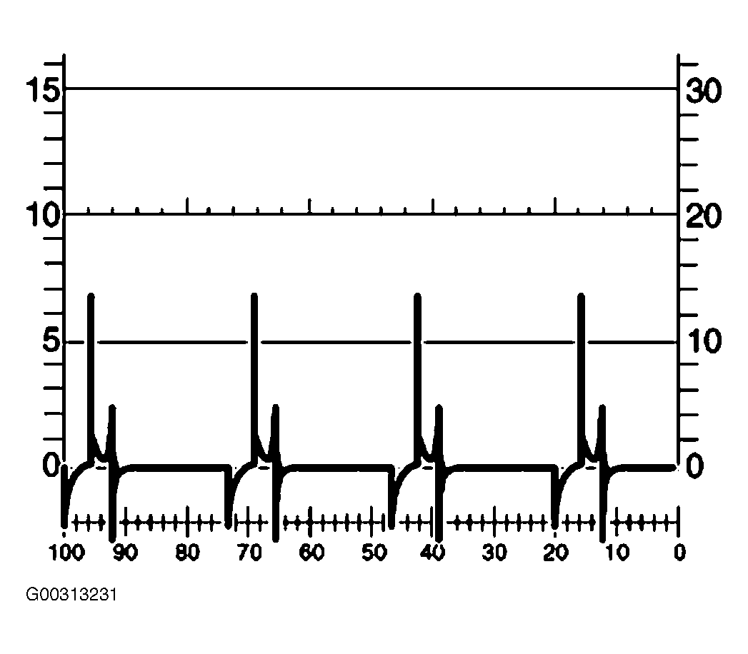 G00313231