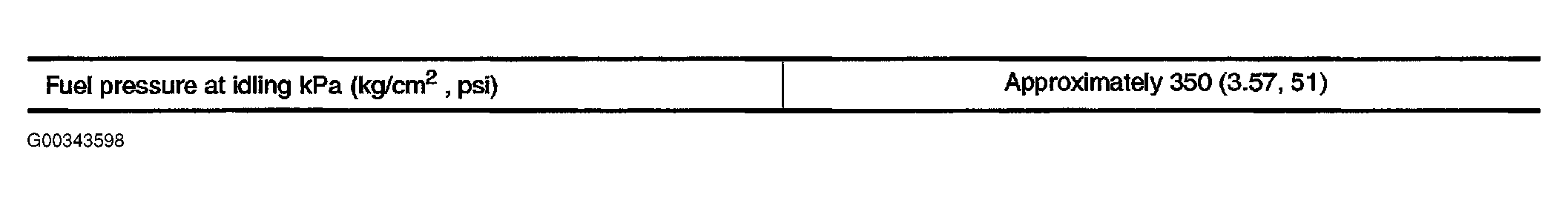 G00343598