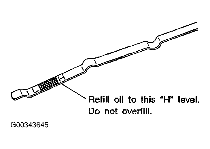 G00343645