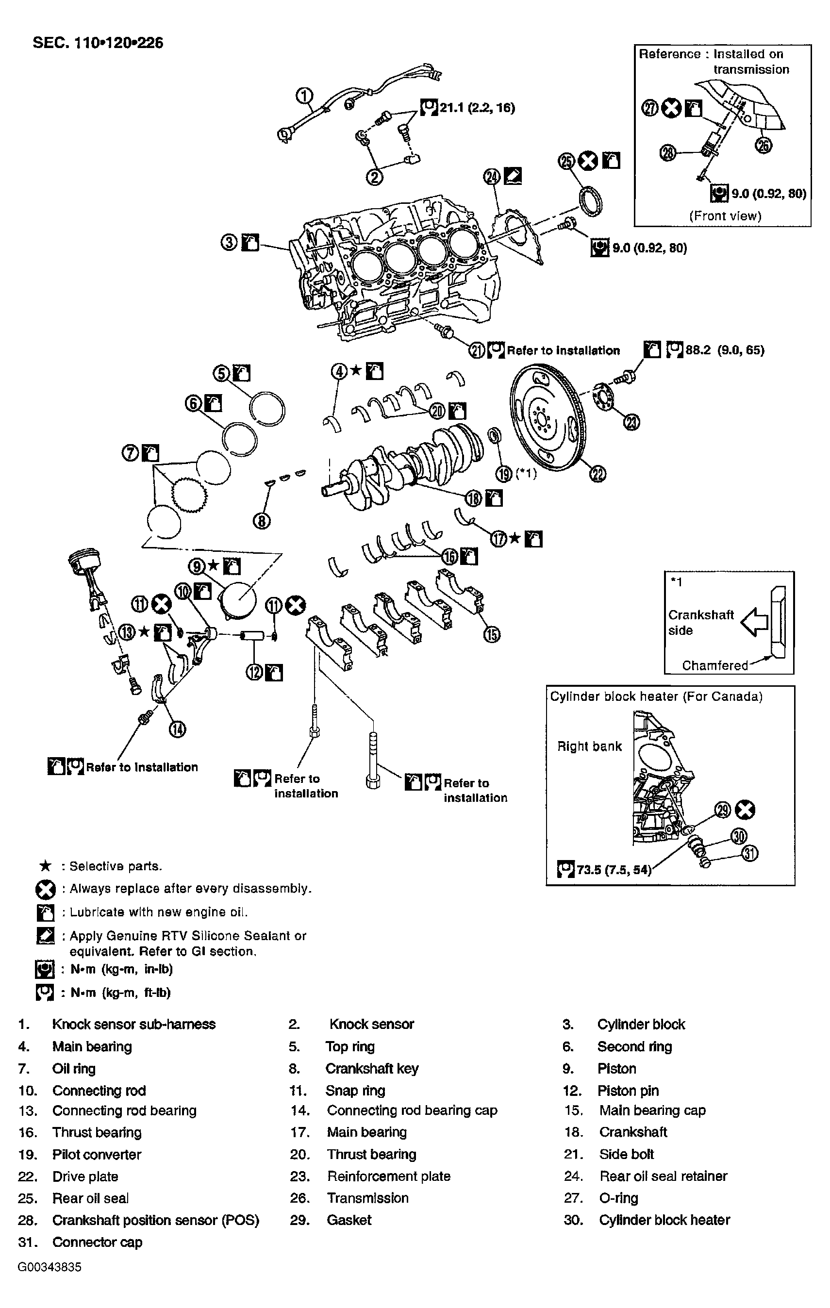 G00343835