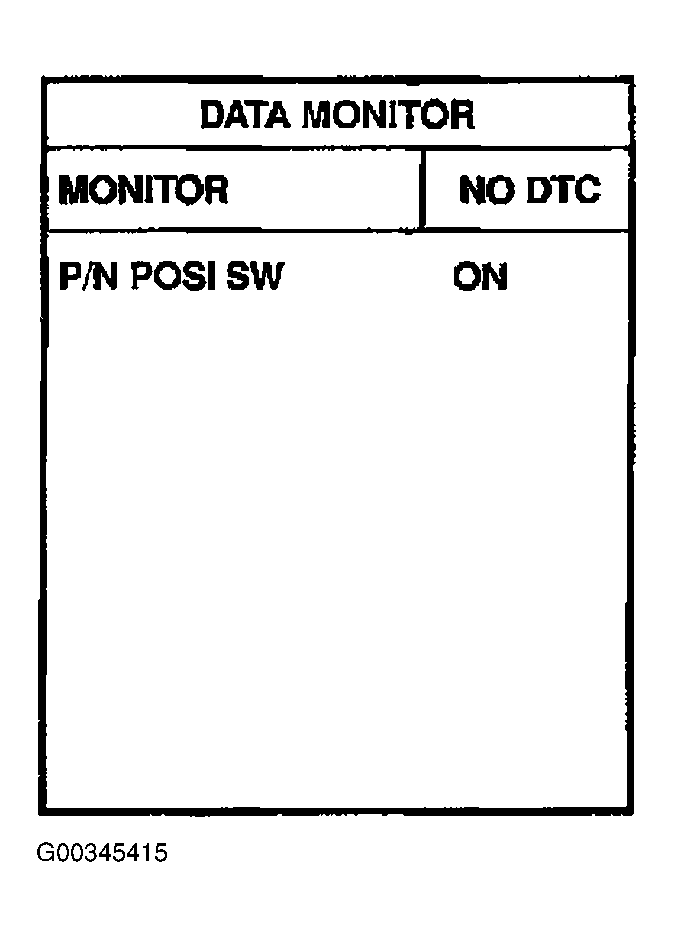 G00345415