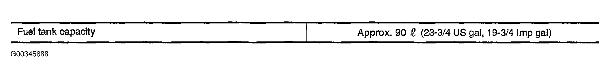 G00345688