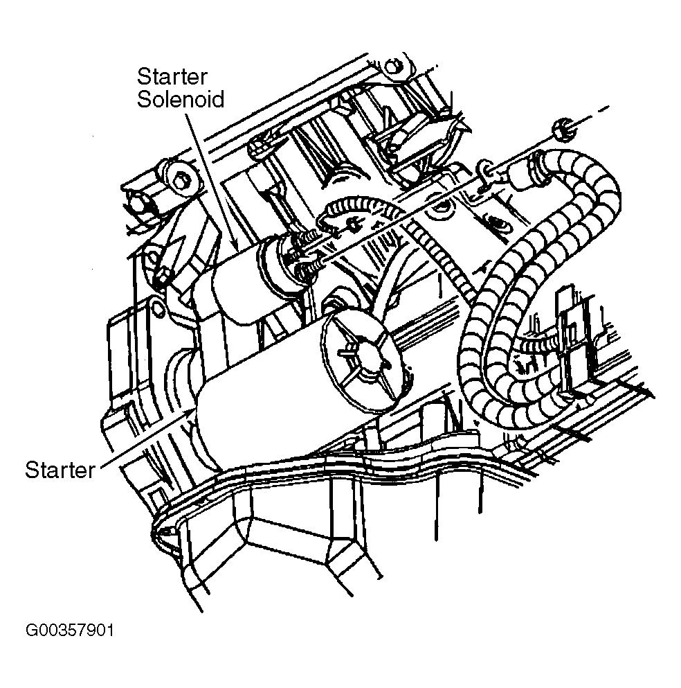 G00357901