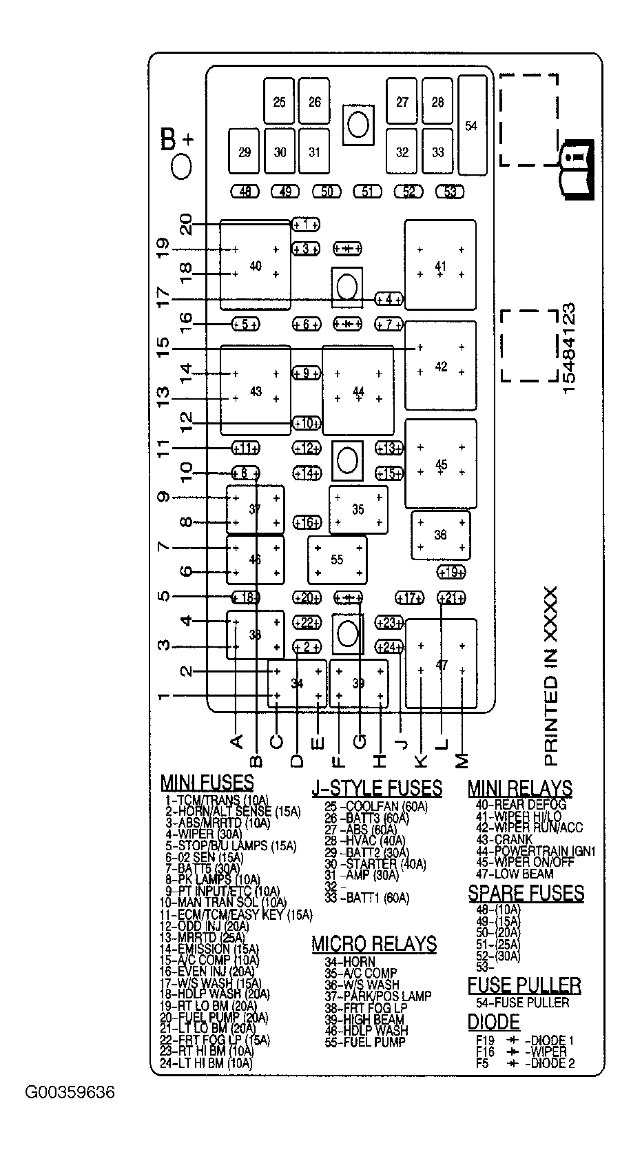 G00359636