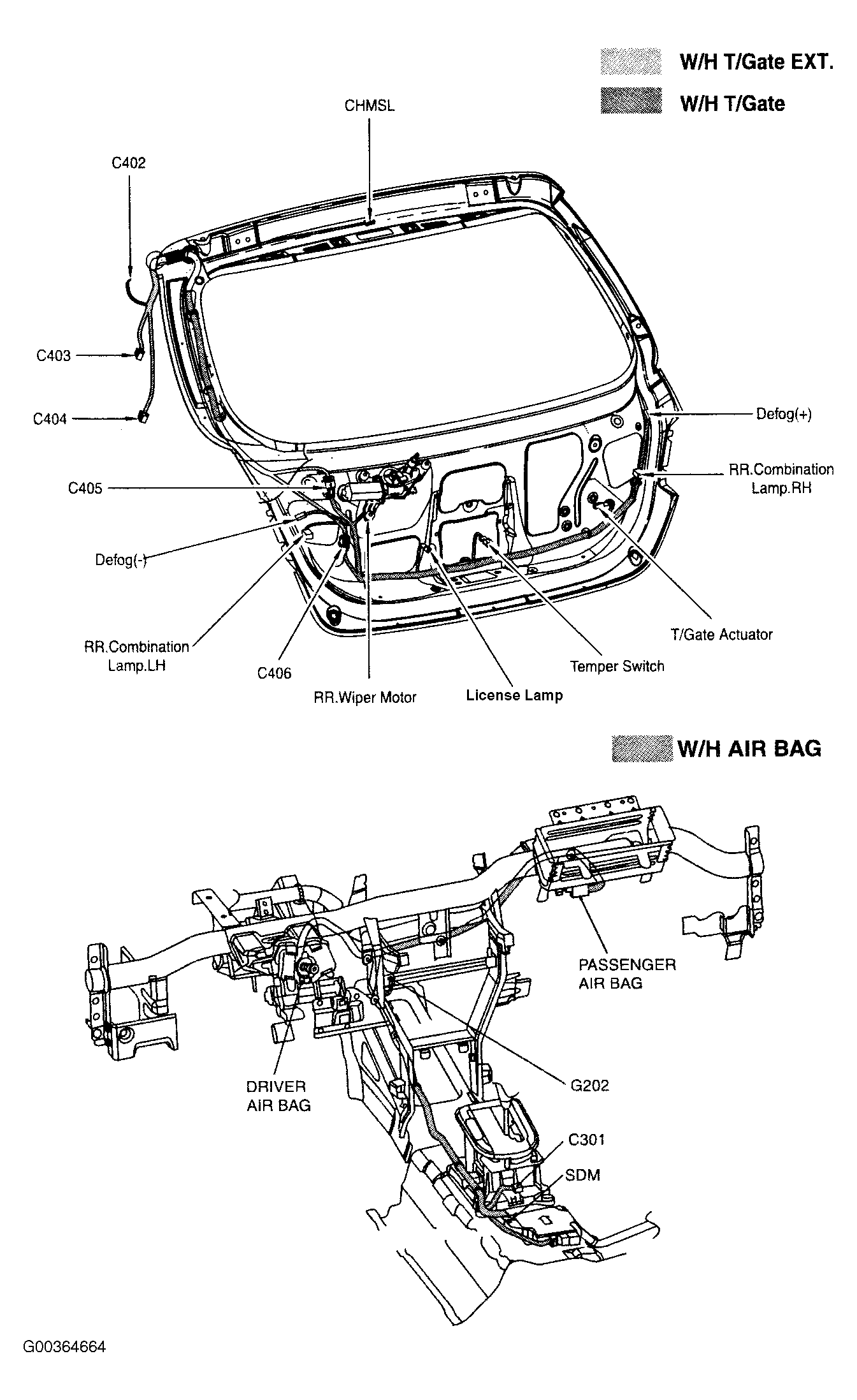 G00364664