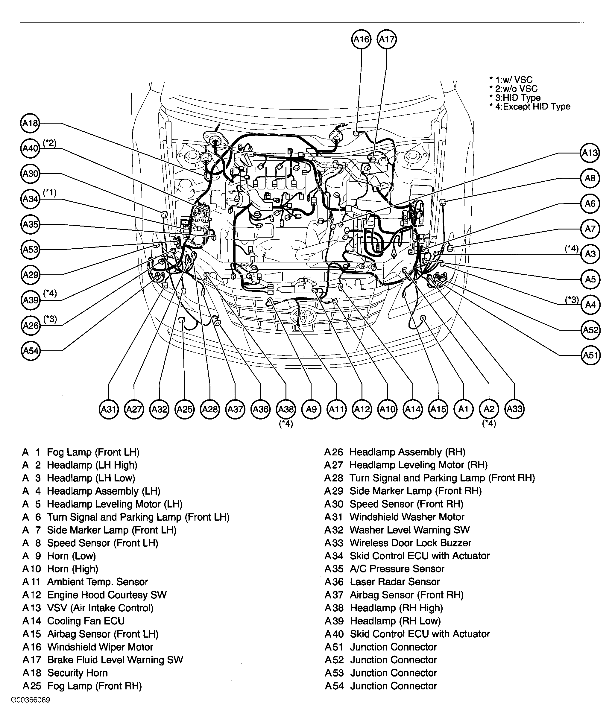 G00366069