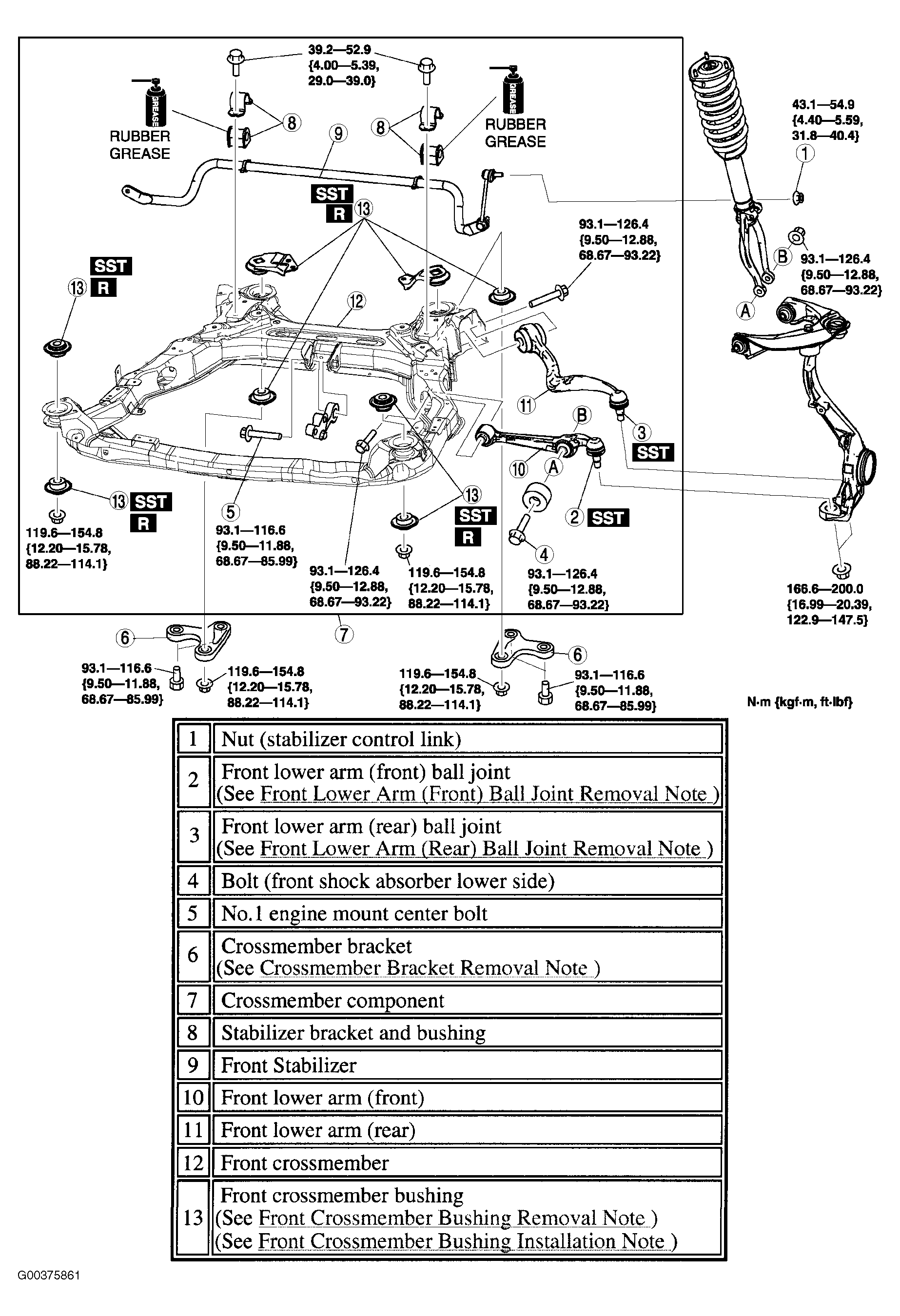 G00375861