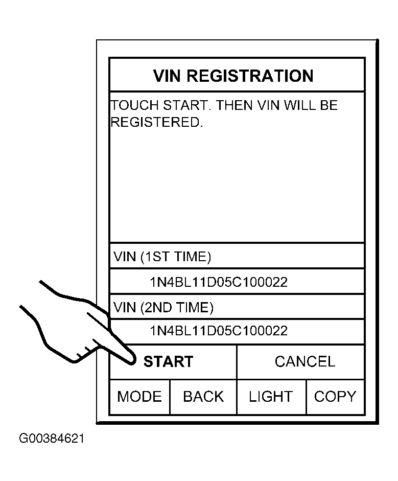 G00384621