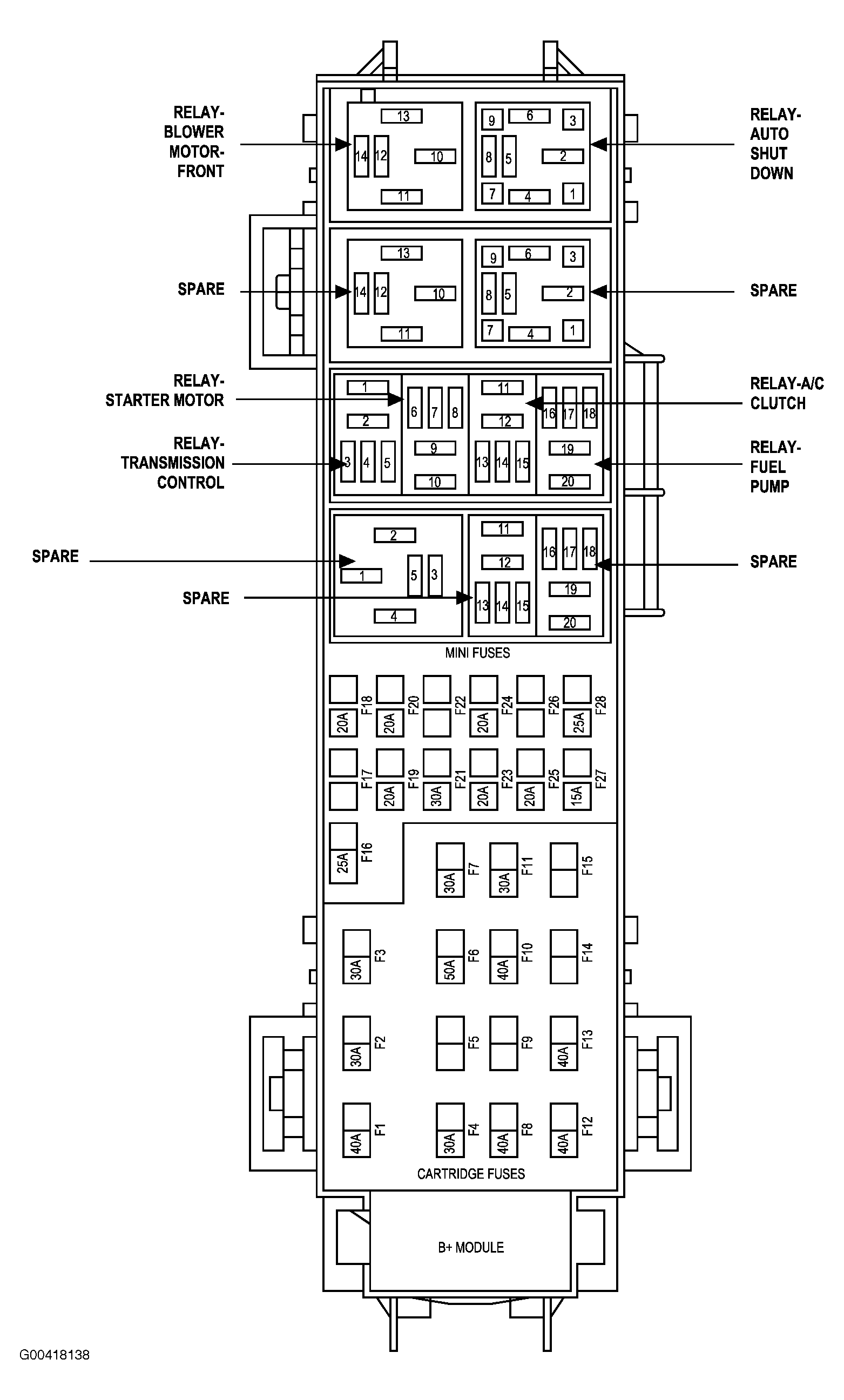 G00418138