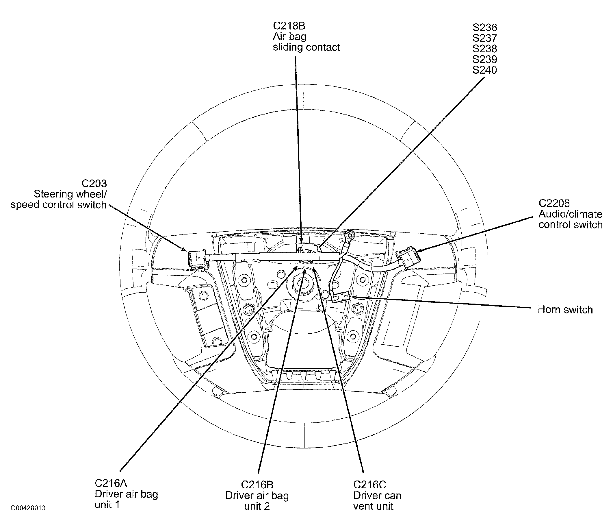 G00420013