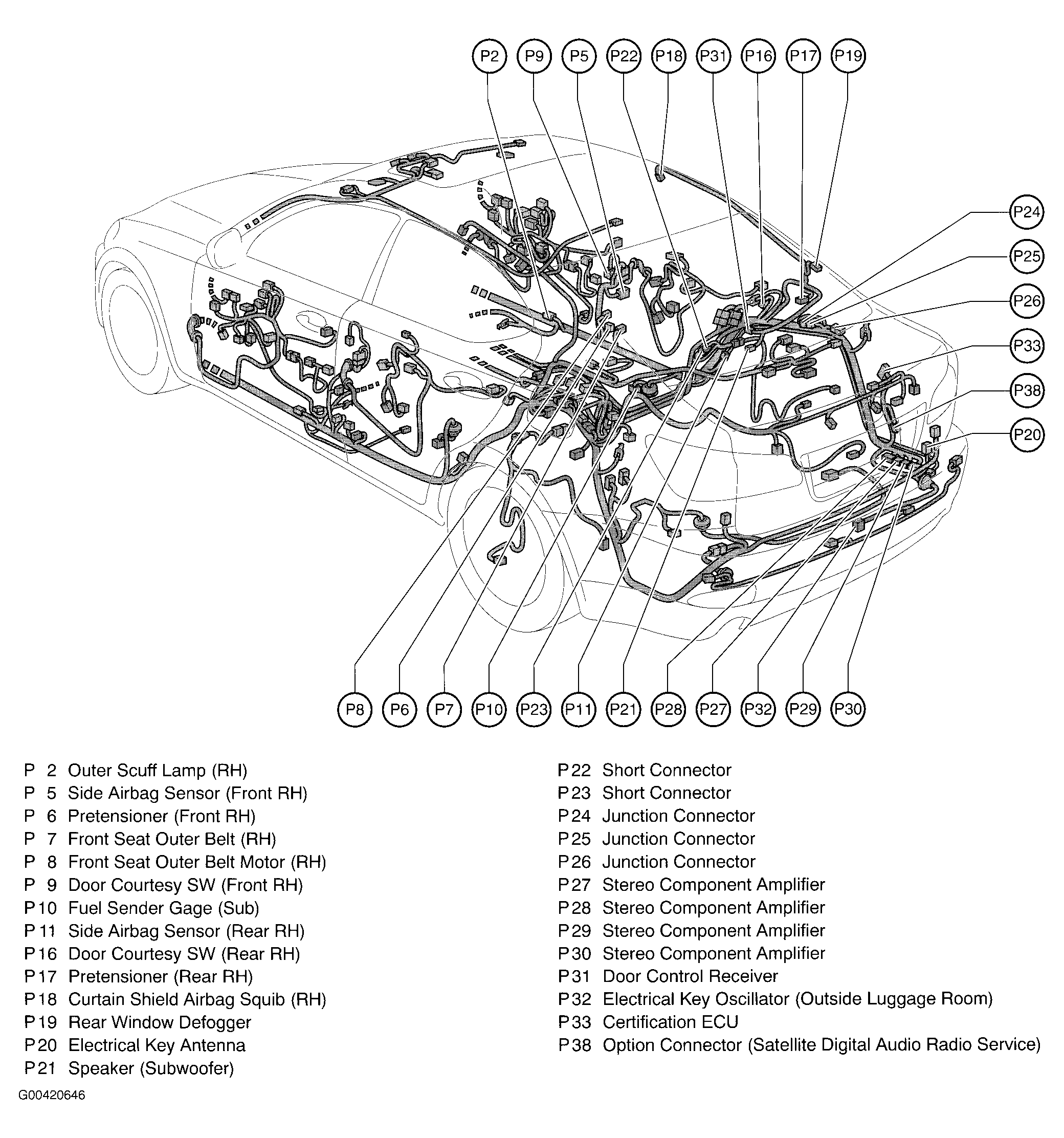 G00420646