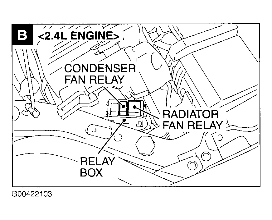 G00422103