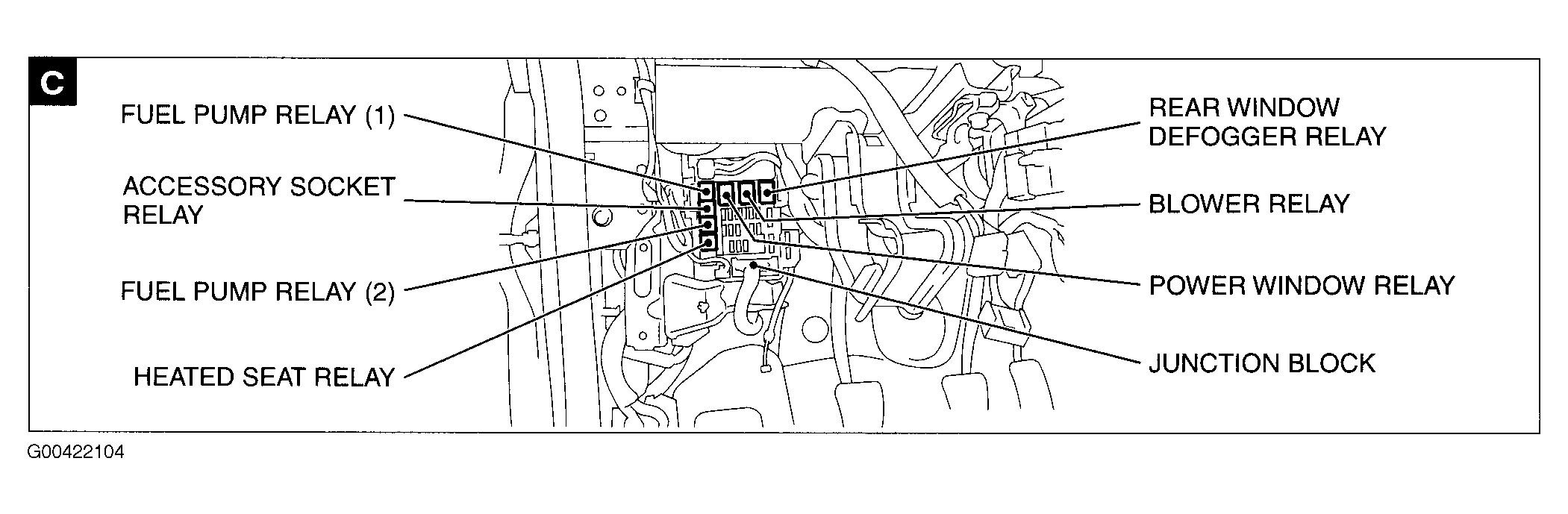 G00422104