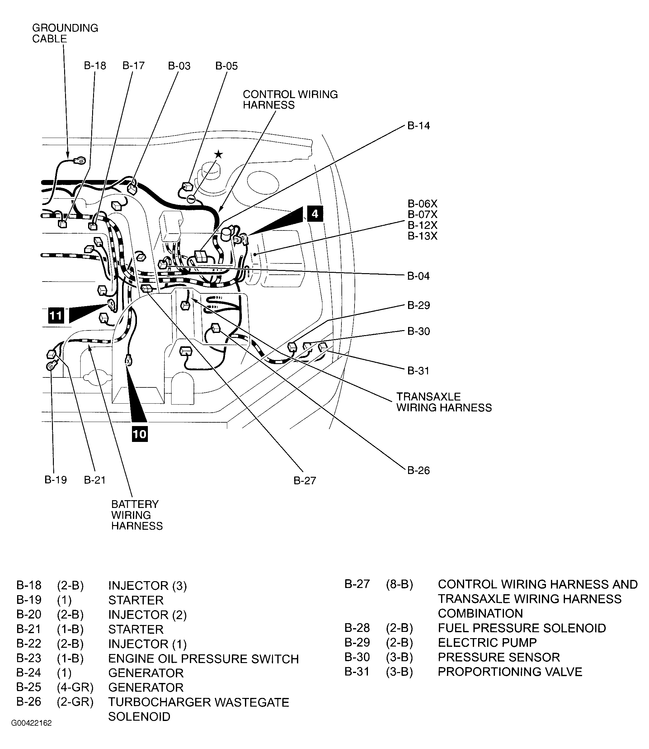 G00422162