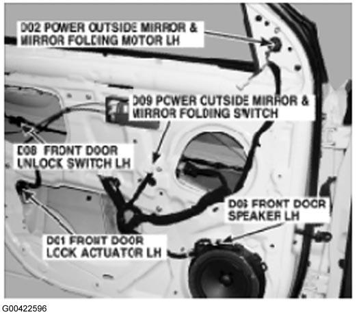 G00422596