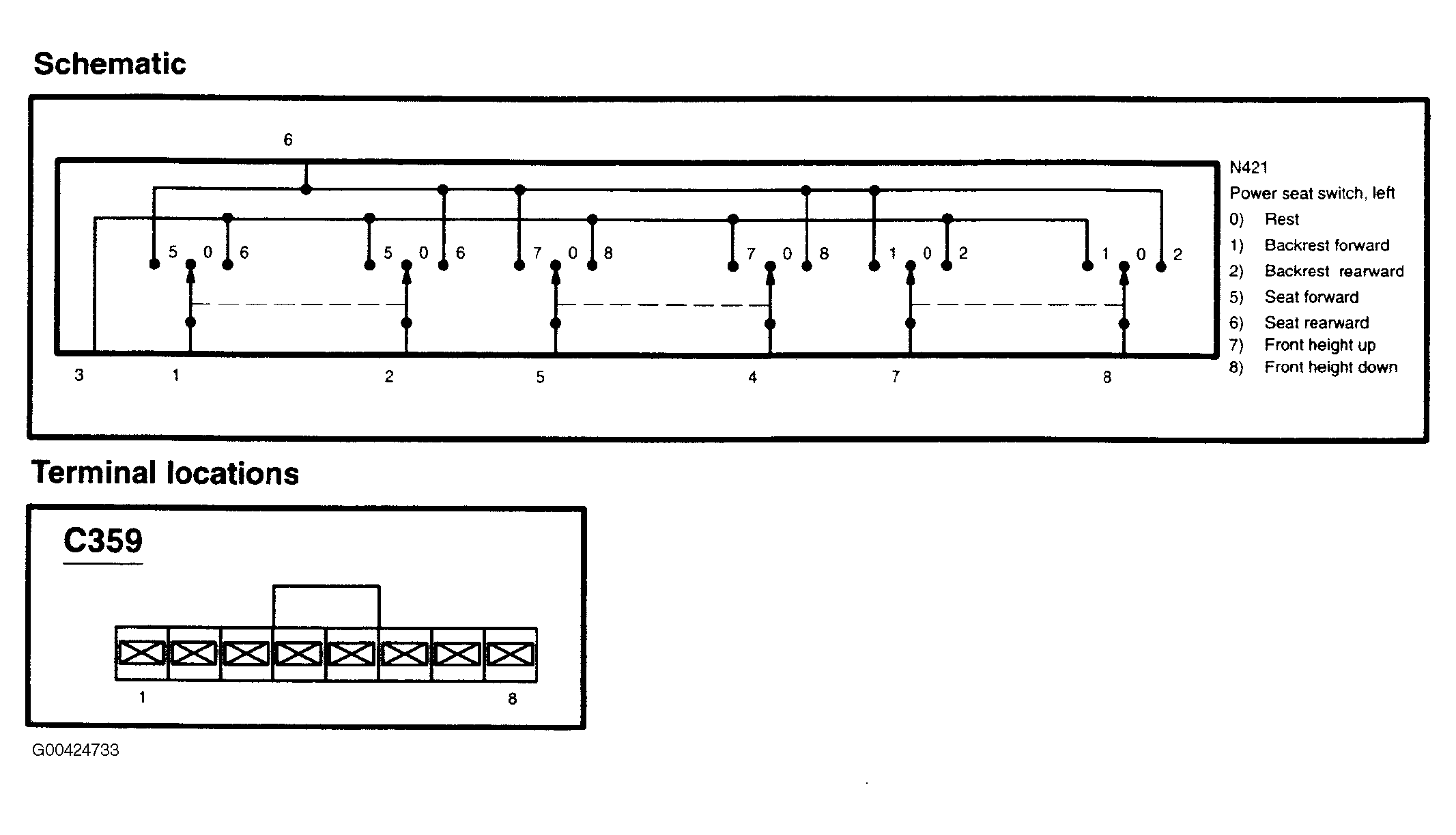 G00424733