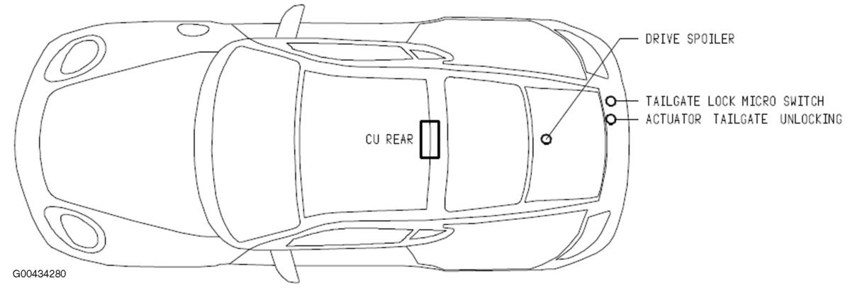 G00434280