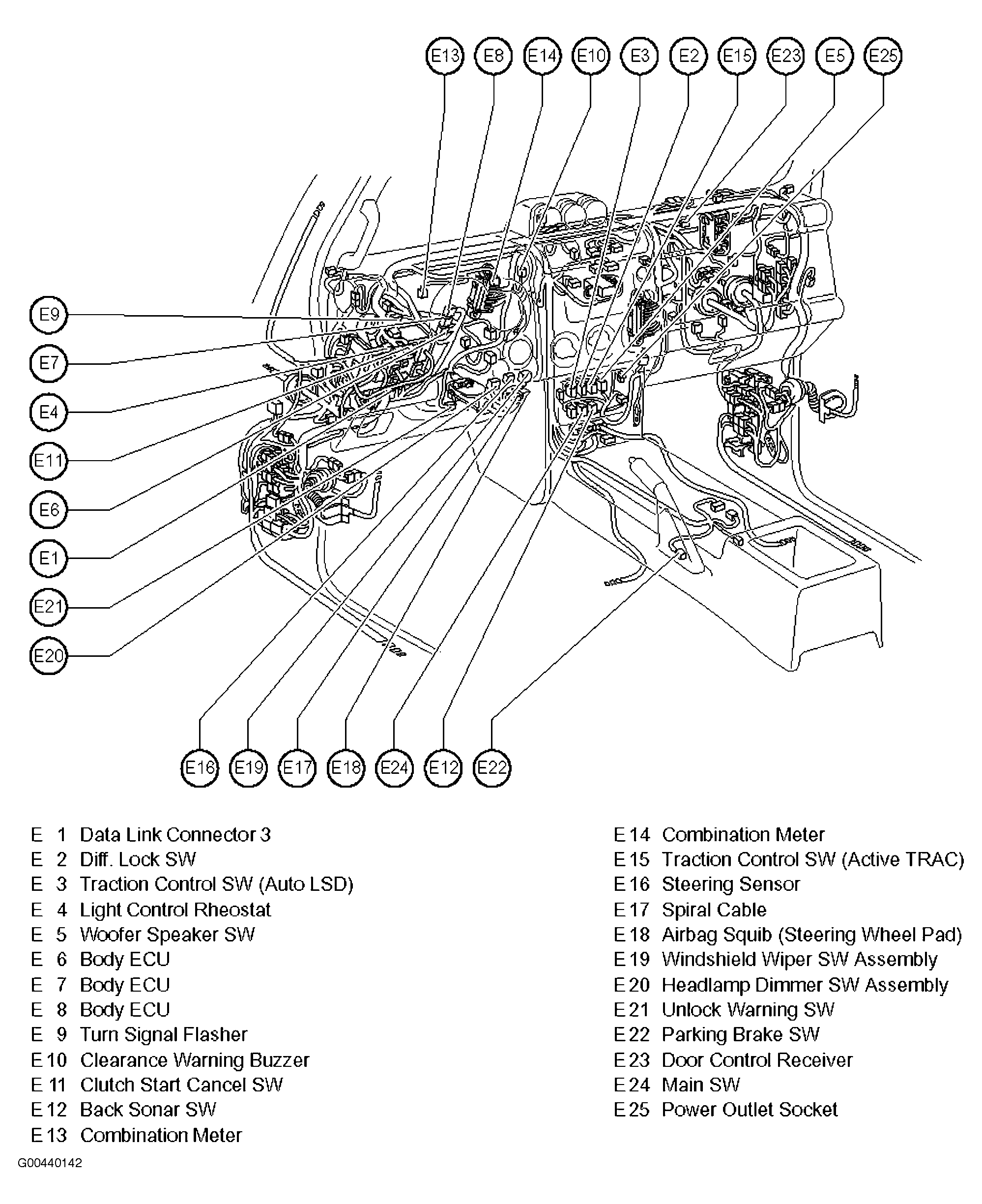 G00440142