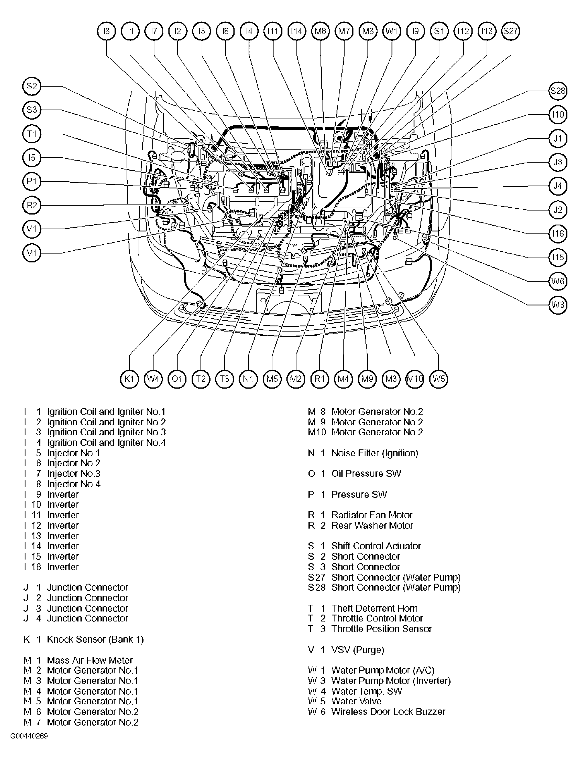 G00440269