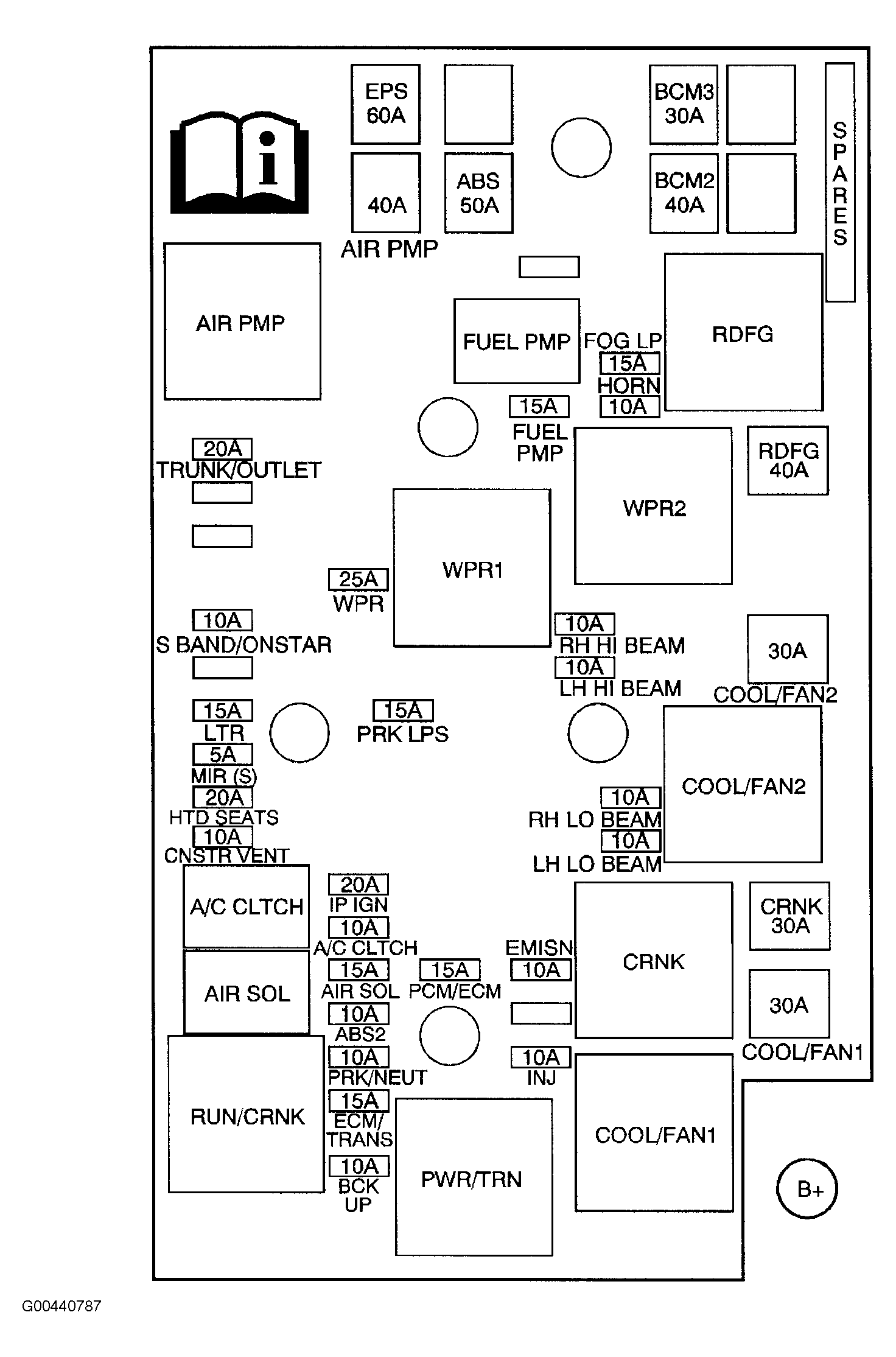 G00440787