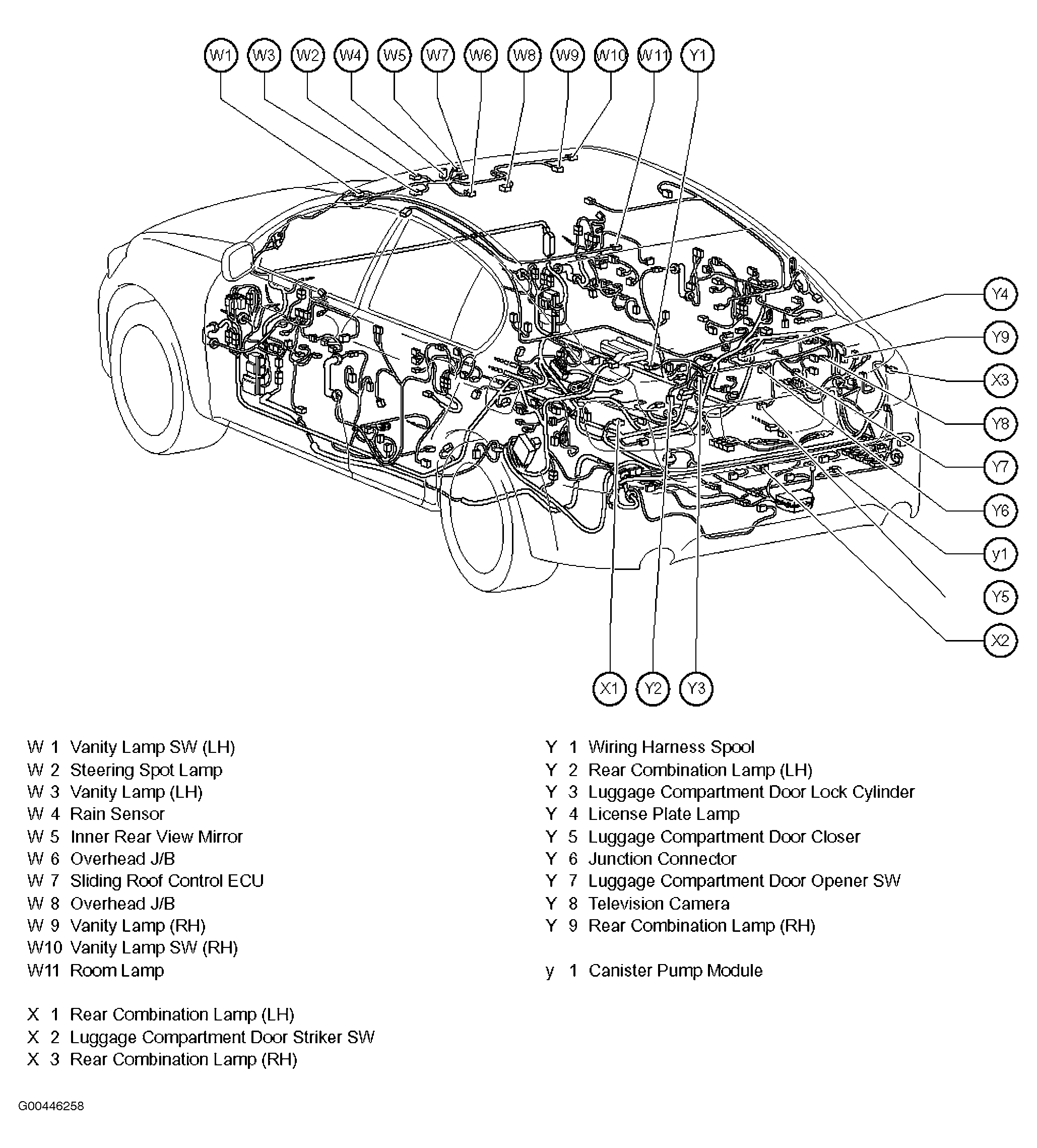 G00446258