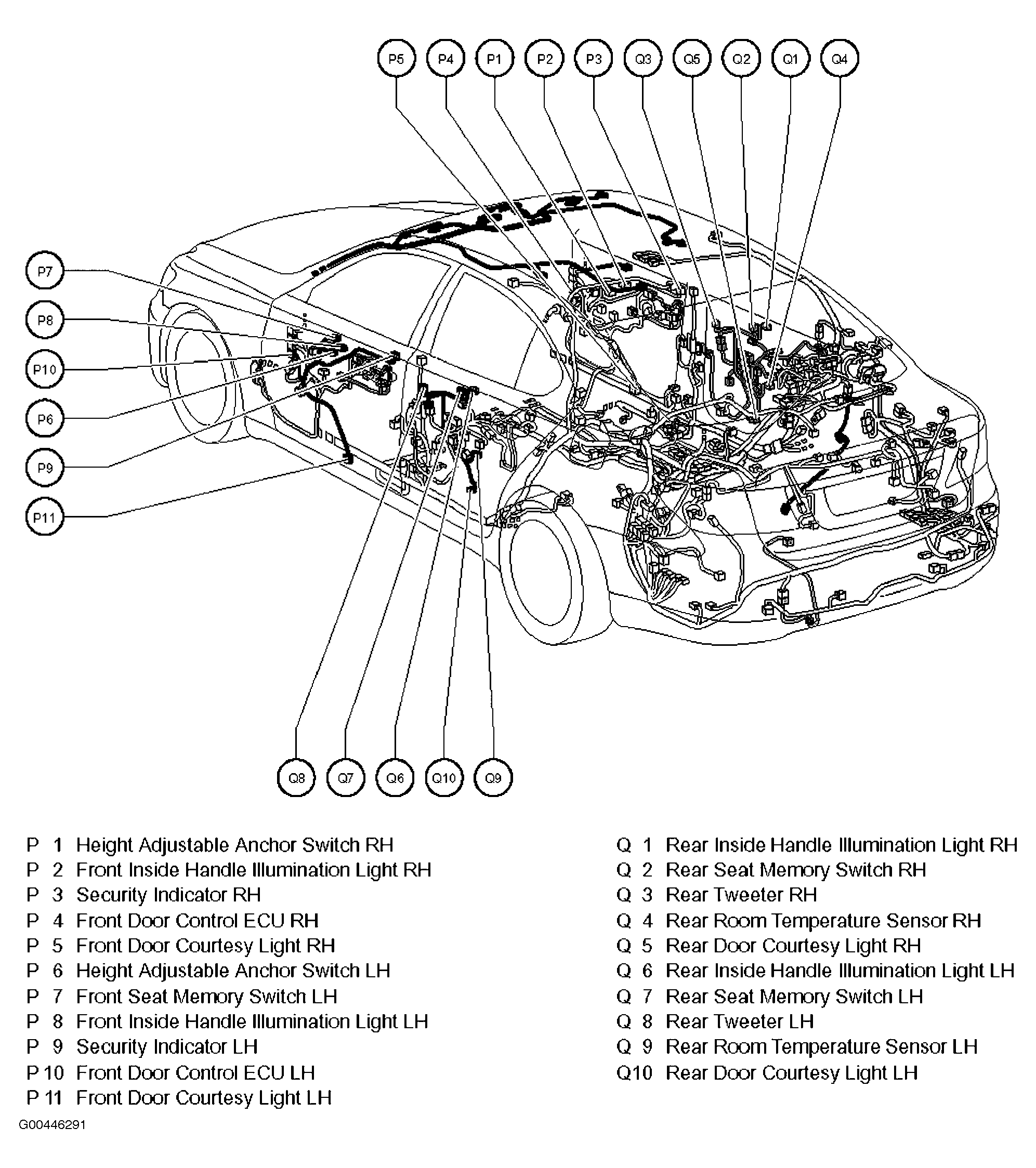 G00446291