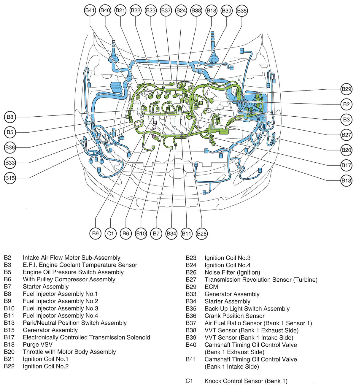 G00467329