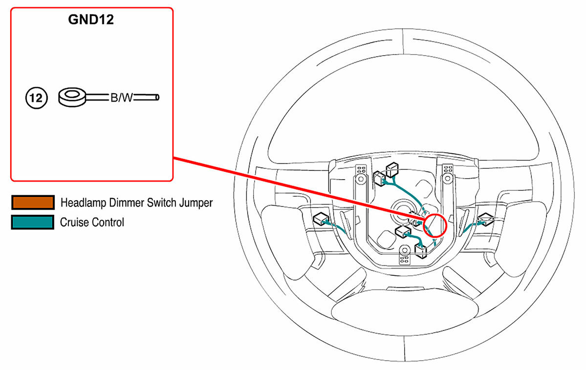 G00471521
