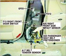 G00477691