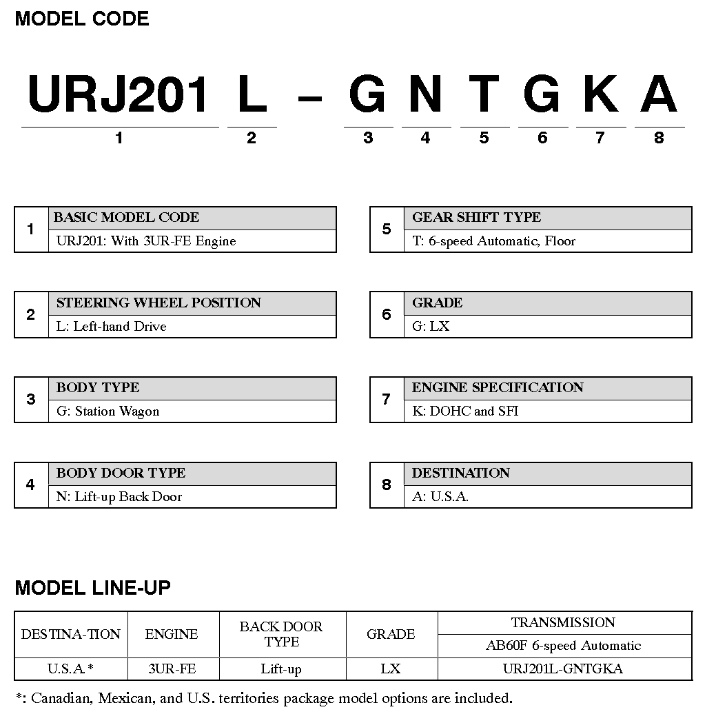 G00482923