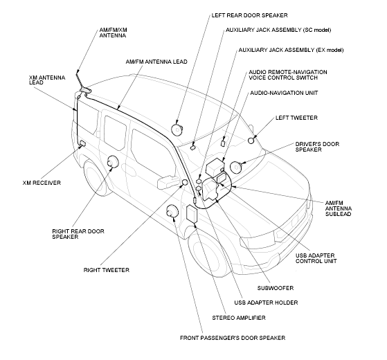 G00487495