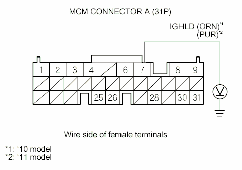 G00500438