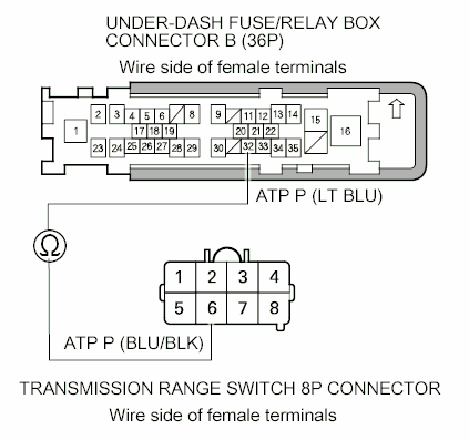 G00500489