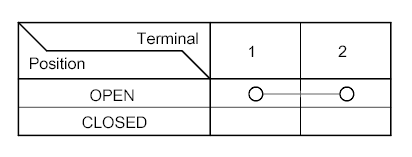 G00509299