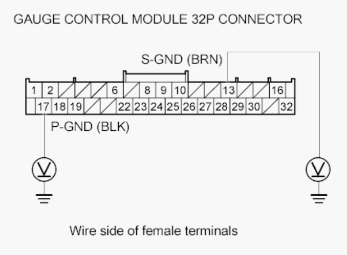 G00521508
