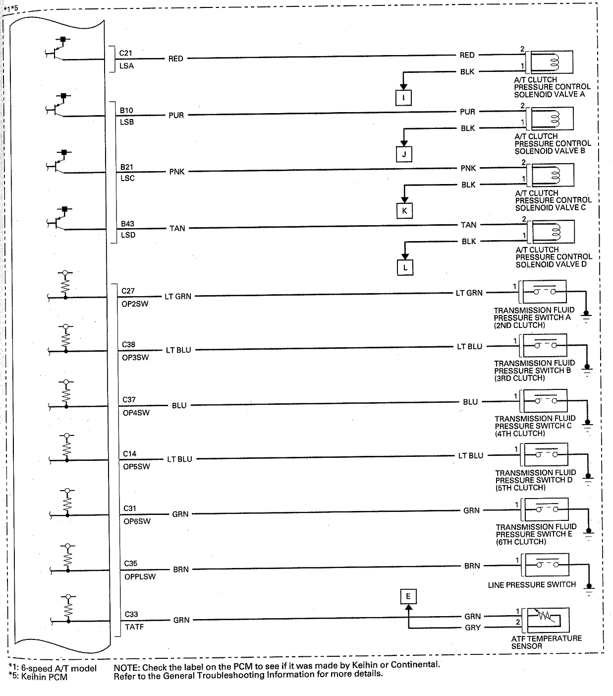 G00522676