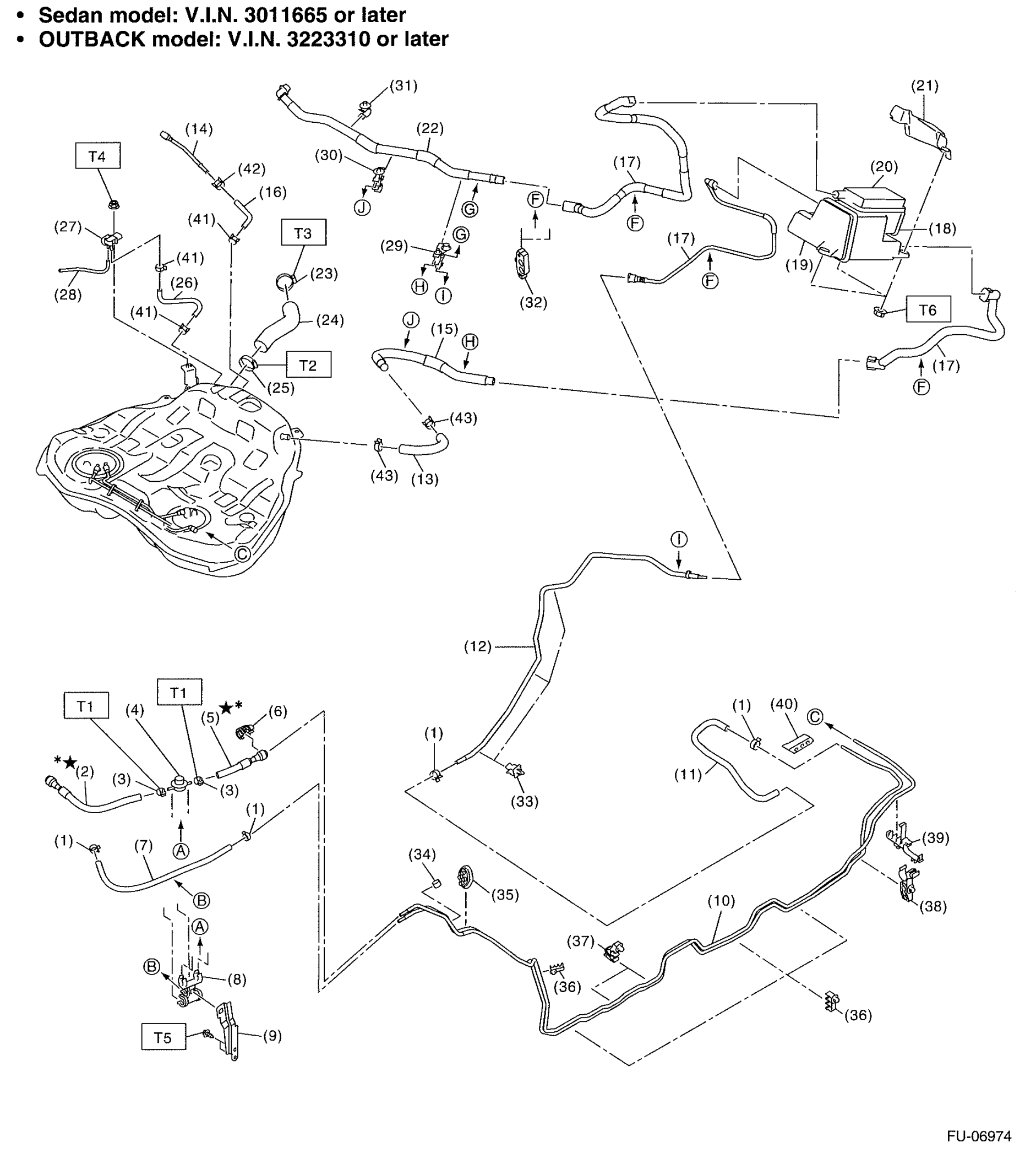 G00525091