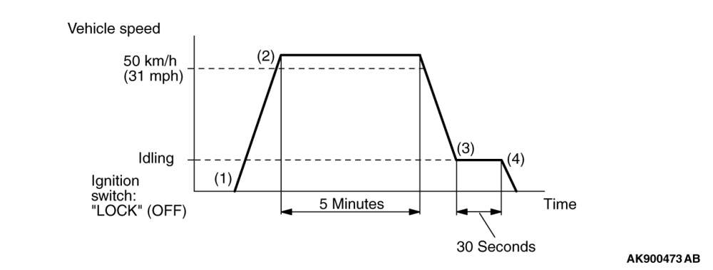 G00526388