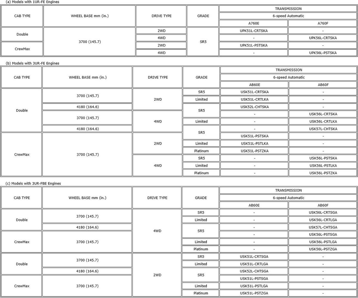 G00554556