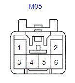 G00663253