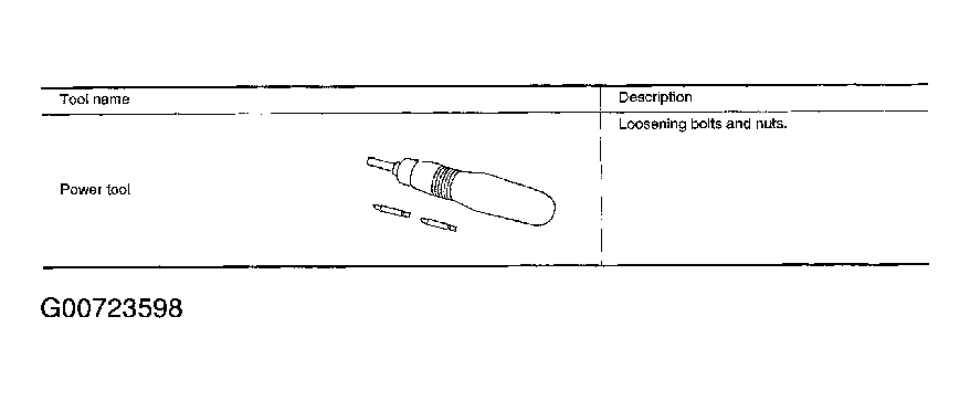 G00723598