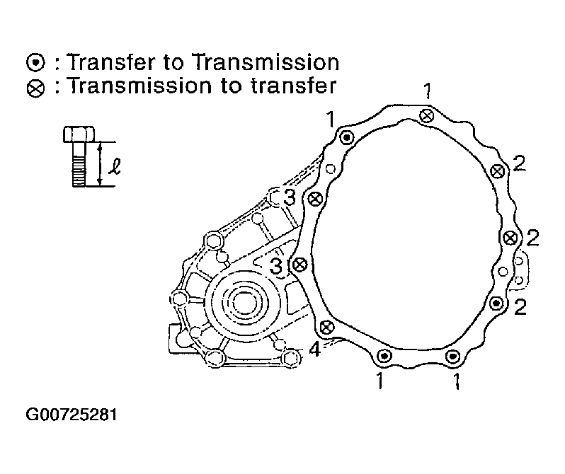 G00725281